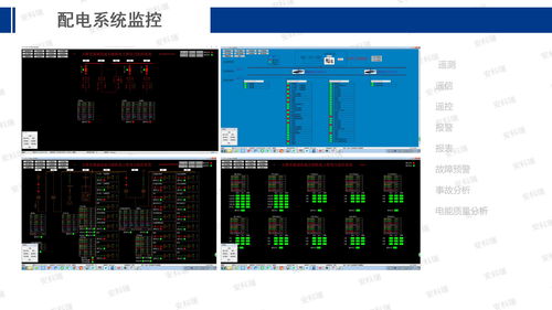 安科瑞能源互聯網賦能智慧工廠建設 工控自動化應用方案解析