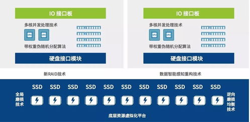 同有科技領(lǐng)航網(wǎng)絡(luò)安全，重磅亮相第四屆廣東省網(wǎng)絡(luò)安全宣傳周暨技術(shù)成果展示會